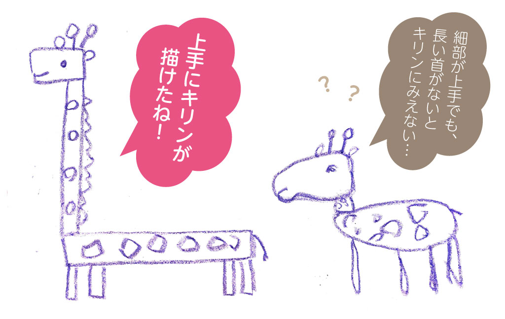 2つのキリンの絵「上手な絵の特徴は？」