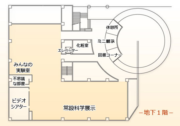 館内マップ地下1階/板橋区立教育科学館(東京都)