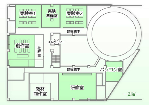 館内マップ2階/板橋区立教育科学館(東京都)
