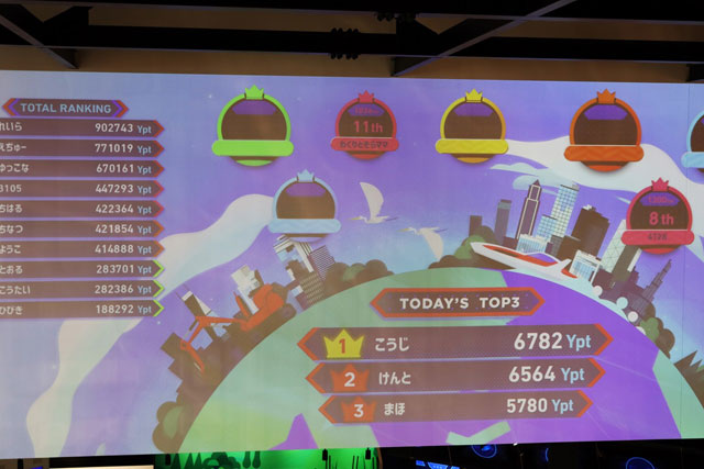 1階から見上げても迫力のMY EARTH/ヤンマーミュージアム（滋賀県／長浜市）