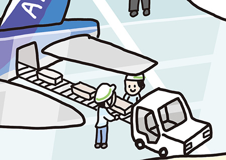 グランドハンドリング