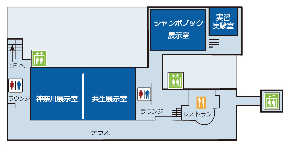3階のマップ/神奈川県立生命の星・地球博物館(小田原市)