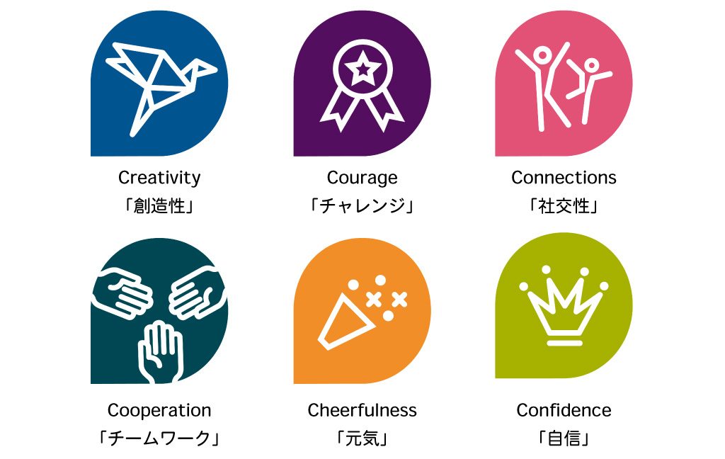 クラブメッド_ミニクラブ＋