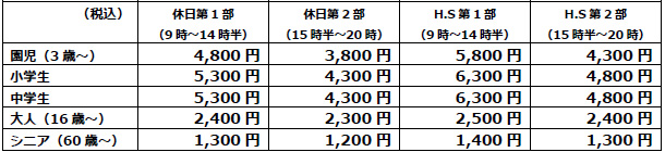 一般料金：土・日曜、祝日およびホリデーシーズン/キッザニア福岡（福岡県/福岡市）