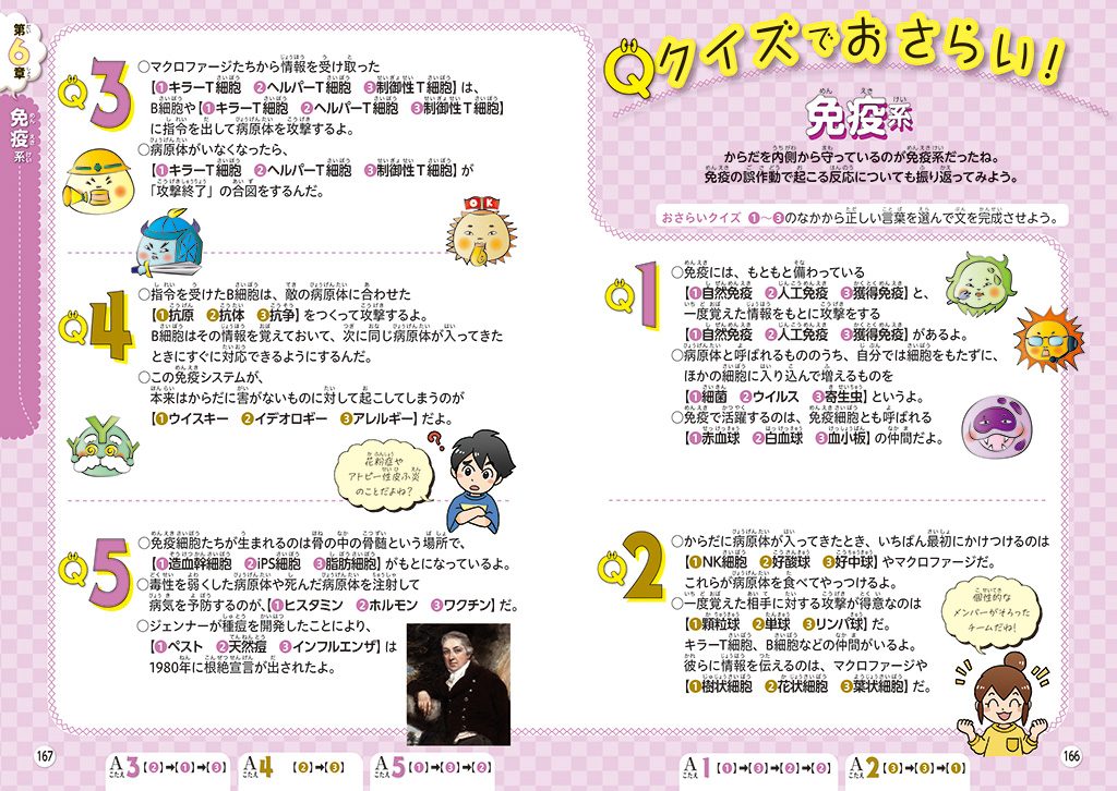 『るるぶマンガとクイズで楽しく学ぶ！人間のからだ』