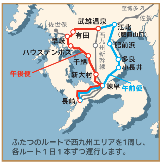 ふたつのルート