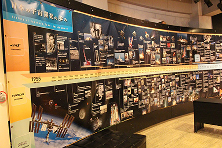 宇宙ギャラリー/伊丹市立こども文化科学館(兵庫県/伊丹市)