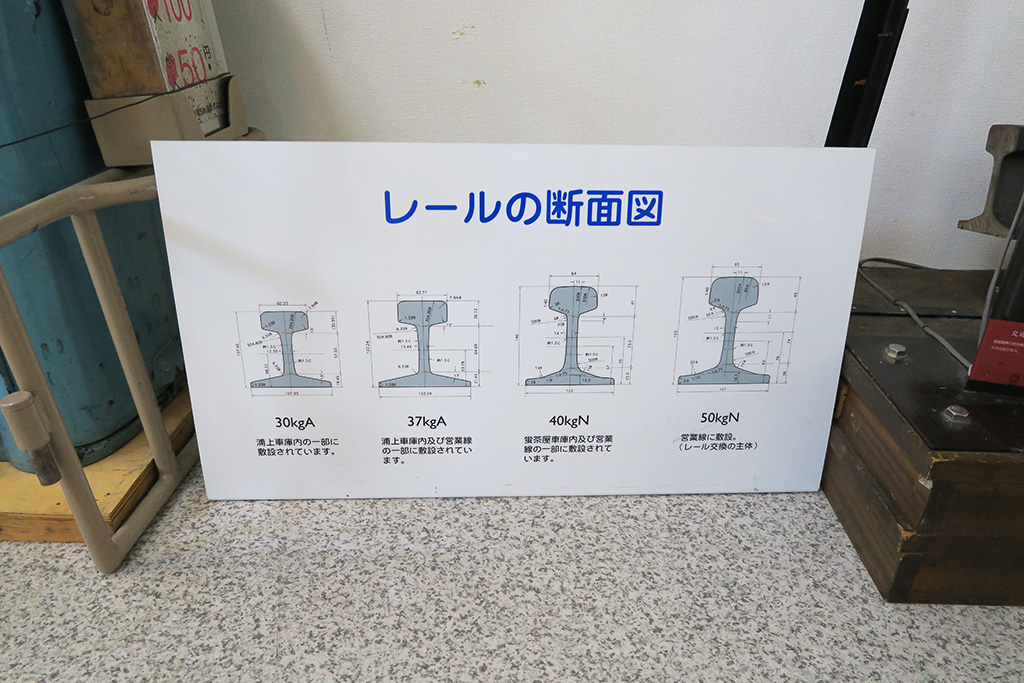 路面電車のレールの断面図/長崎路面電車資料館（長崎県）