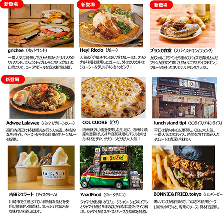 太陽と星空サーカス/二子玉川ライズ(東京都/世田谷区)