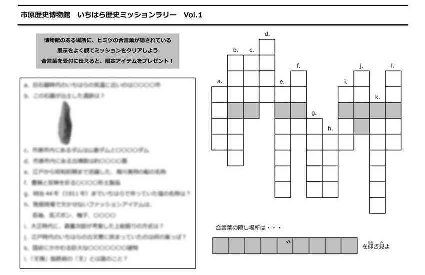 市原歴史博物館/いちはら歴史ミッションラリー