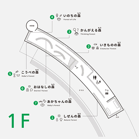 フロアマップ1F/こども本の森 神戸（兵庫県/神戸市）