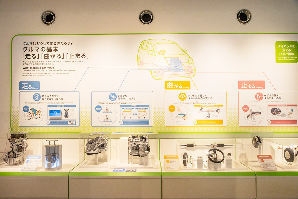 4階のフロア/ダイハツ史料展示館 Humobility World（大阪府/池田市）