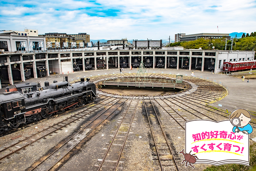 京都鉄道博物館（京都府/京都市）
