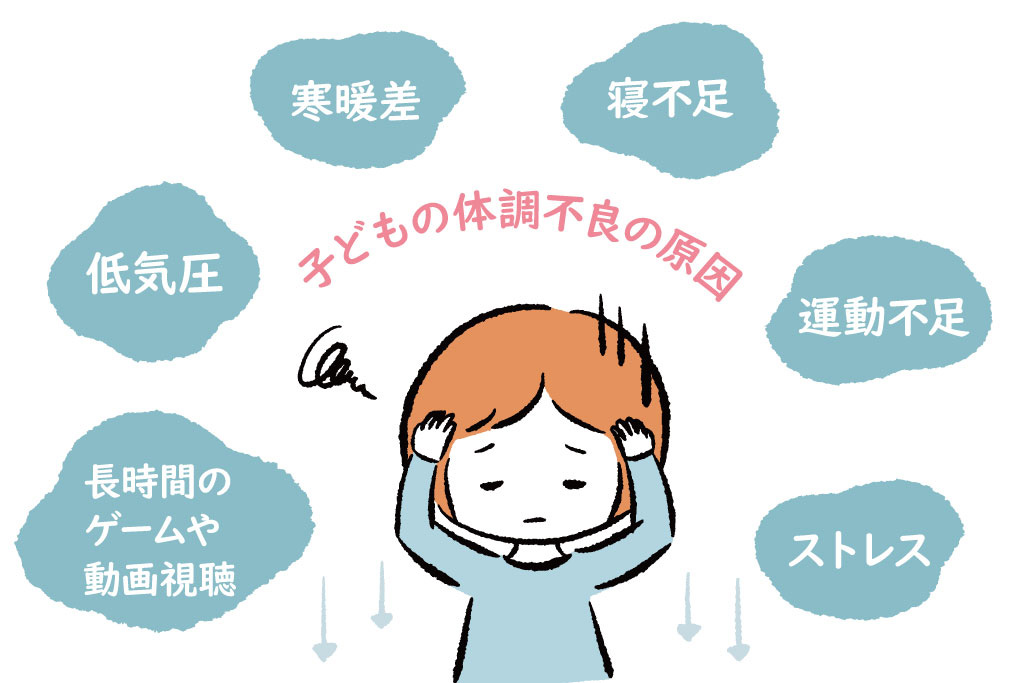 子どもの体調不良の原因