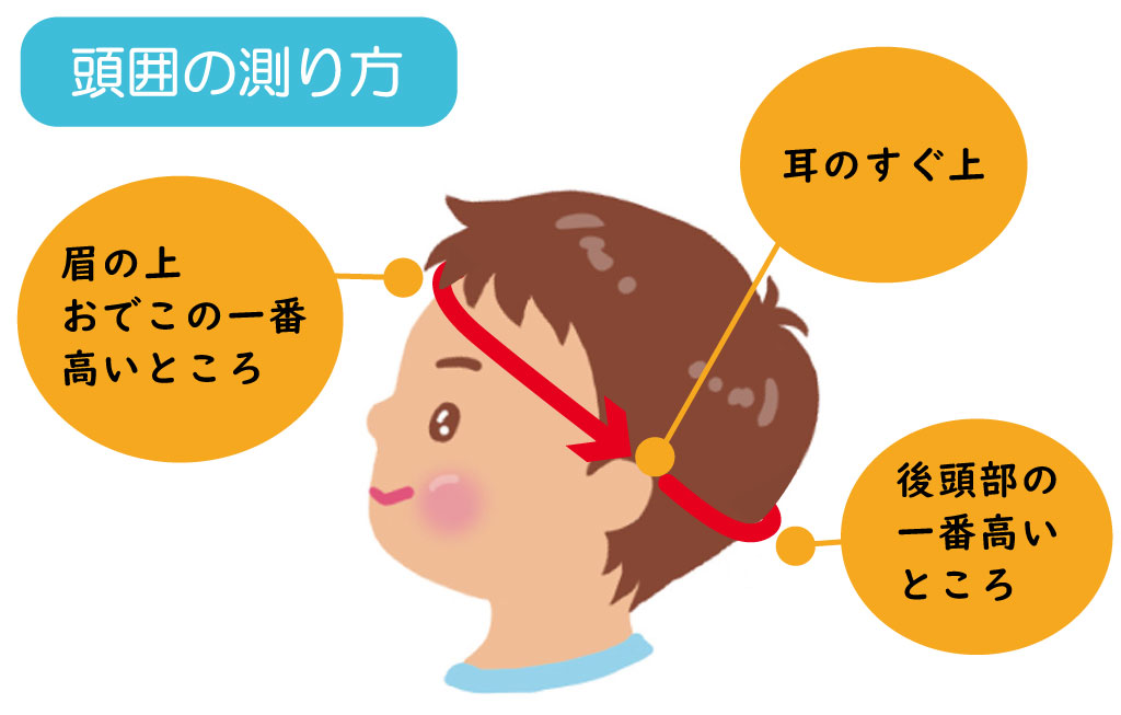 頭囲の測り方