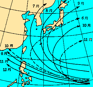 台風の月別の主な経路 出典:気象庁ホームページ