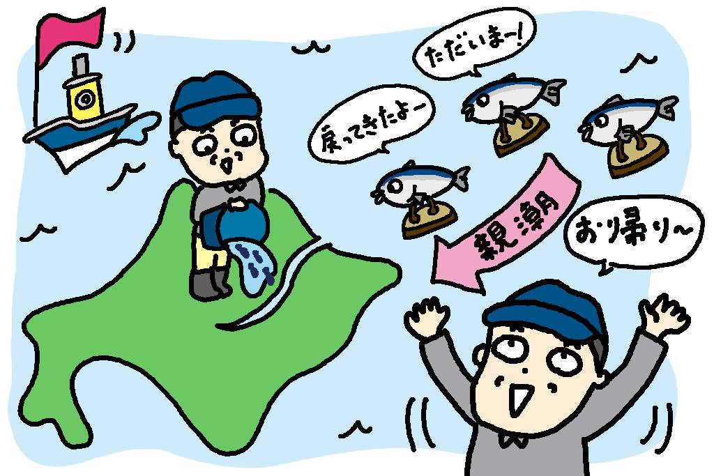 北海道の特産品「サケ」
