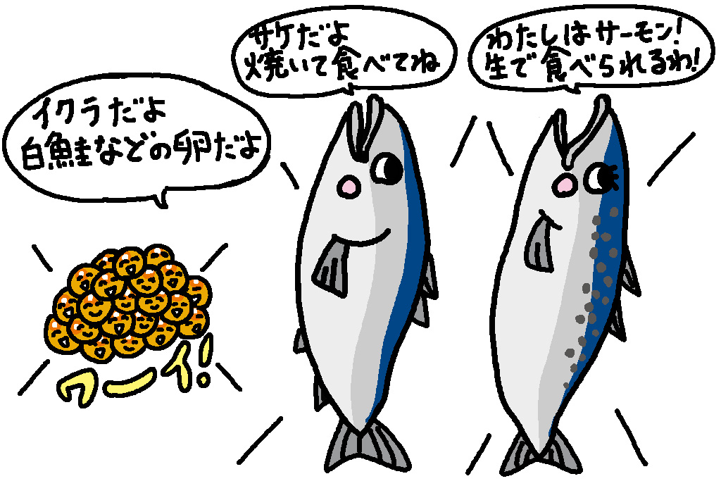 北海道の特産品「サケ」