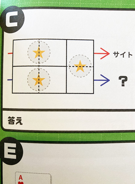 イベント「トーキョーディスカバリーシティ!」/東京ドームシティ