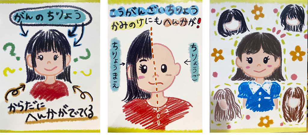 矢方さん直筆のイラスト｜ヘアドネーション/小学生のワークショップ体験