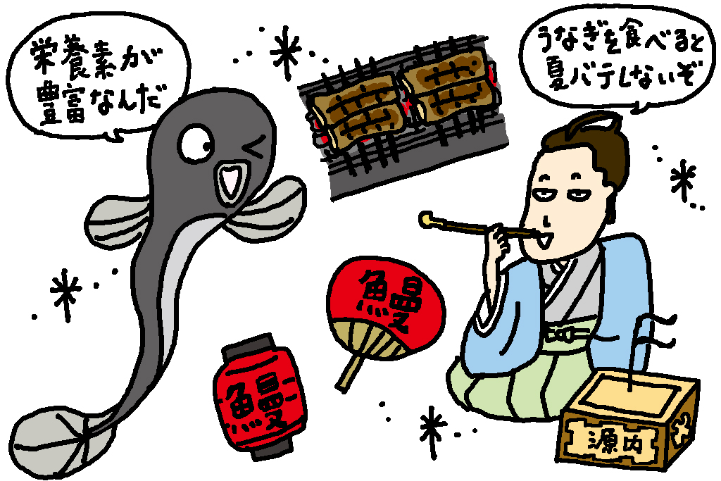 静岡県の特産品「うなぎ」