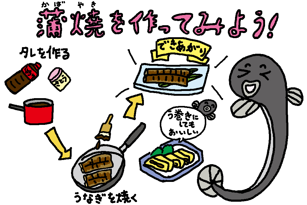 静岡県の特産品「うなぎ」