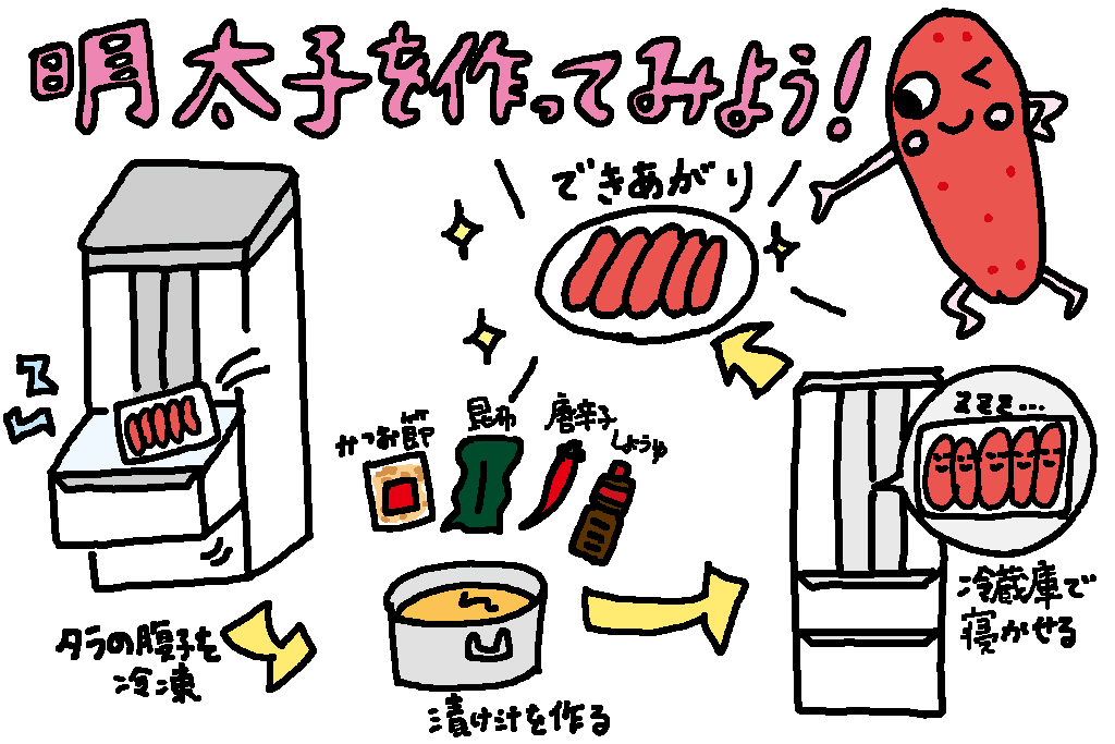 福岡の特産品「明太子を作ってみよう」