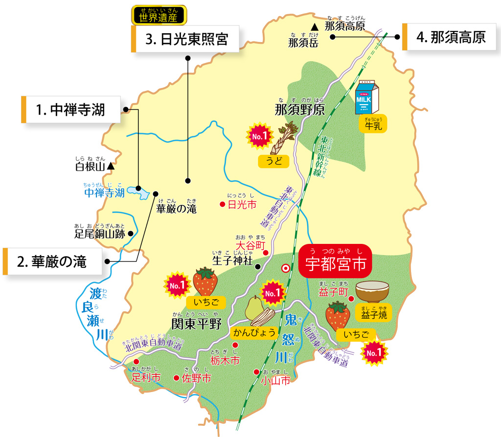 栃木県の特徴が学べるイラストマップ