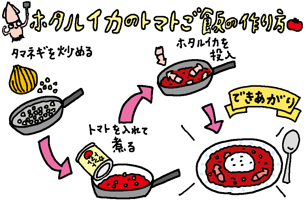 ホタルイカのトマトご飯の作り方/富山県の特産品