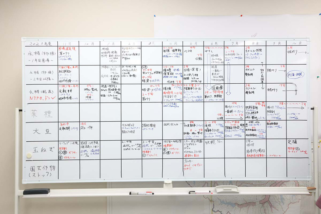 農業の繁忙期と閑散期・1年のスケジュール（福島県/南相馬市）
