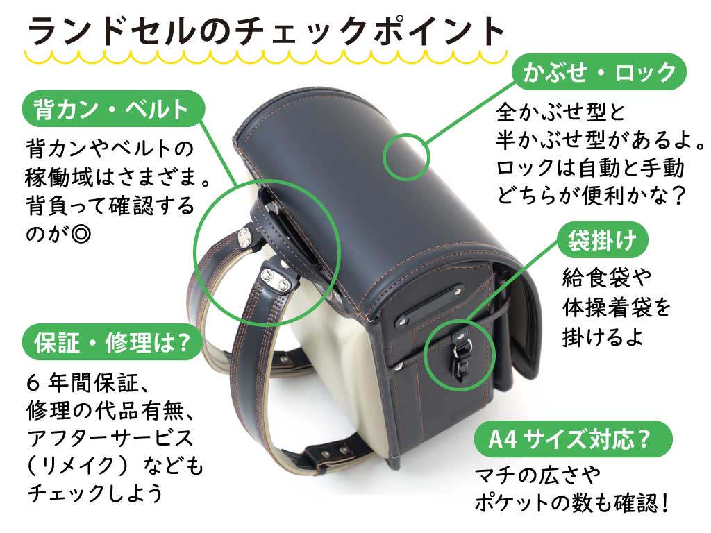 ランドセルのチェックポイント