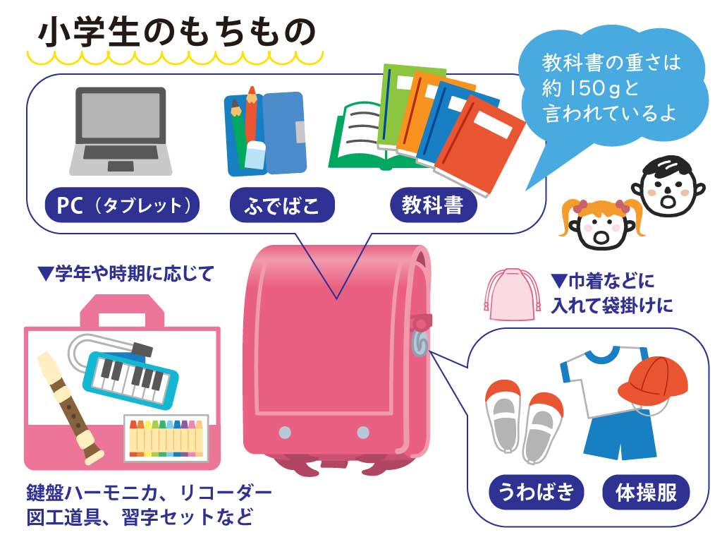 小学生のもちもの
