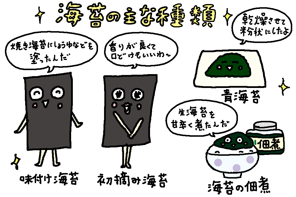 海苔の種類/佐賀県の特産品「海苔」