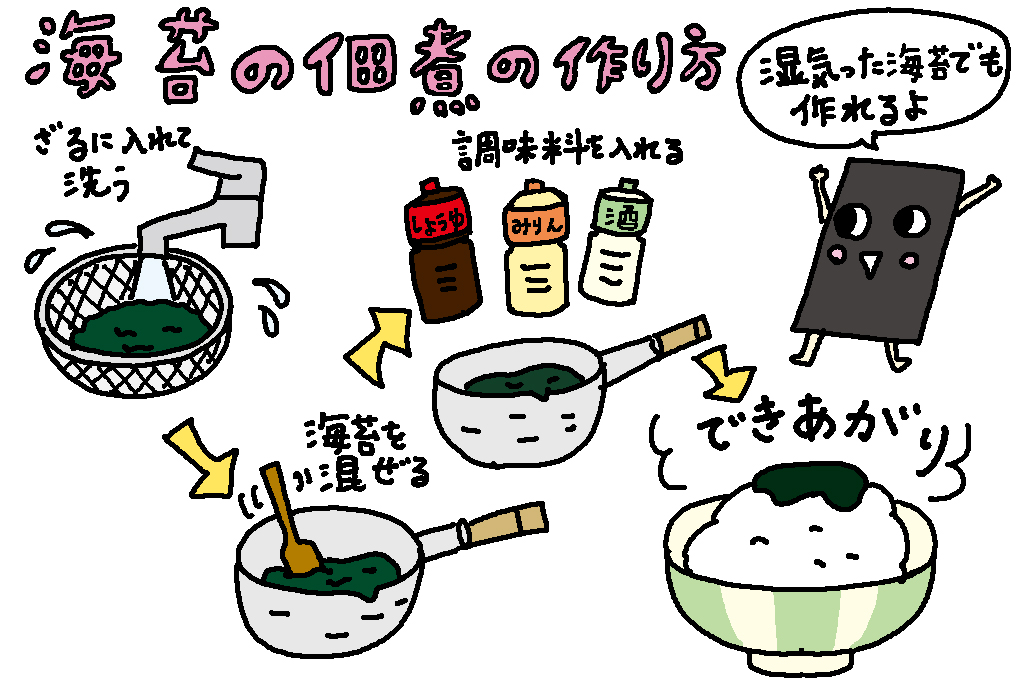 海苔の佃煮の作り方/佐賀県の特産品「海苔」