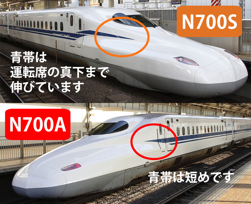 700SとN700Aの、先頭部分の青帯/東海道・山陽新幹線