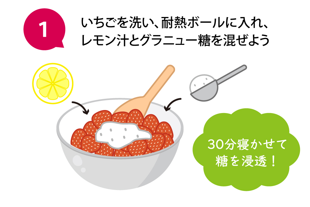 いちごジャムの作り方