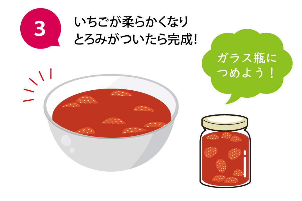 いちごジャムの作り方
