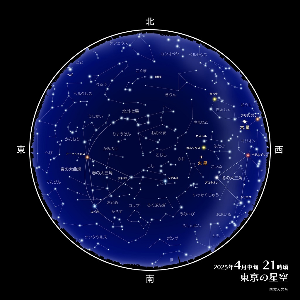 2025年4月のほしぞら