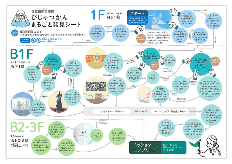 こどもまんなか NMAO ファミリー☆デー！/国立国際美術館（大阪府/大阪市）