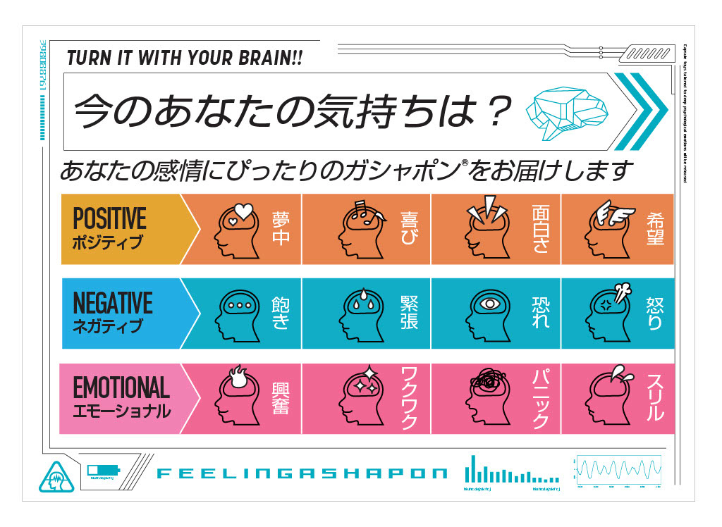 未来のガシャポン「フィーリンガシャポン」/ガシャポン®EXPO 2024　～ガシャポンの未来を見に行こう！～（東京都/豊島区）