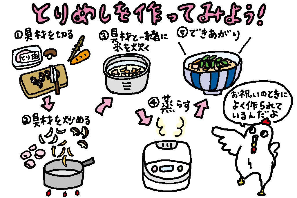 とりめしを作ってみよう/宮崎県の特産品「ブランド鶏」