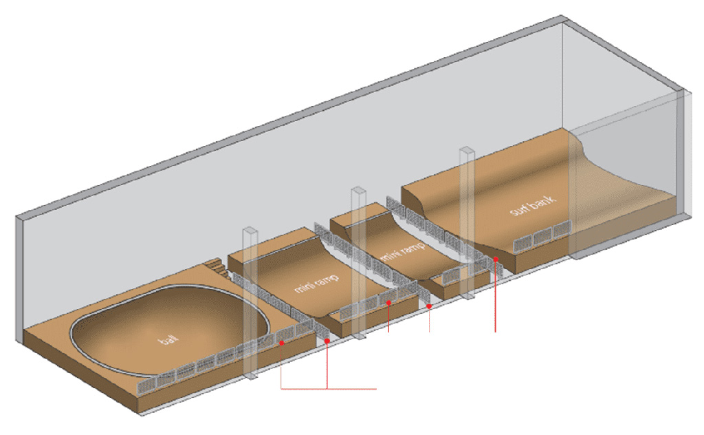 ミニランプ・ボール・ランドスケート向けセクション/ムラサキパーク ららぽーとEXPOCITY(大阪府/吹田市)