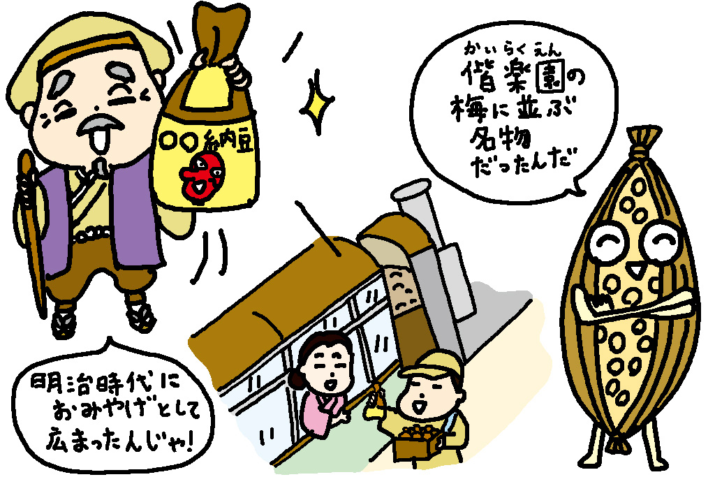 どうして水戸の納豆は有名になったの?/茨城県の特産品「納豆」