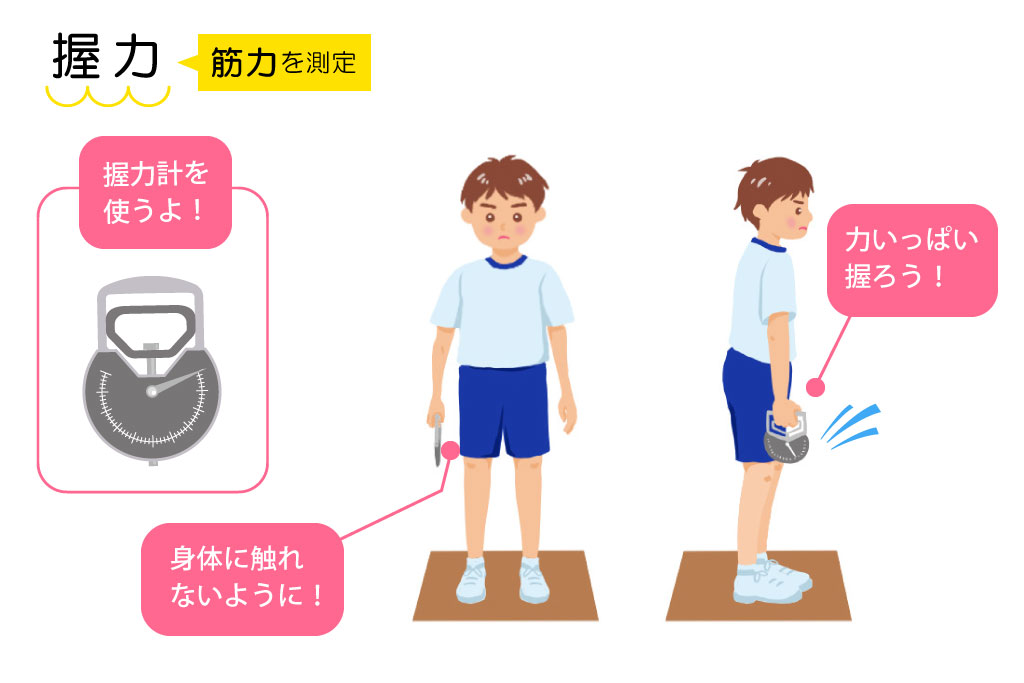 新体力テスト 握力