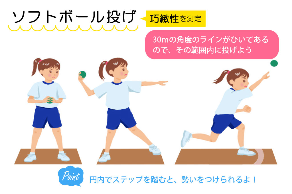 新体力テスト ソフトボール投げ