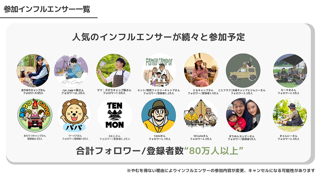 参加インフルエンサー一覧/デキルキッズフェスタ(大阪府/高槻市)