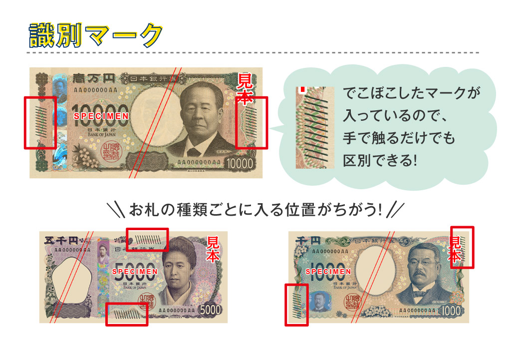 新紙幣｜識別マーク