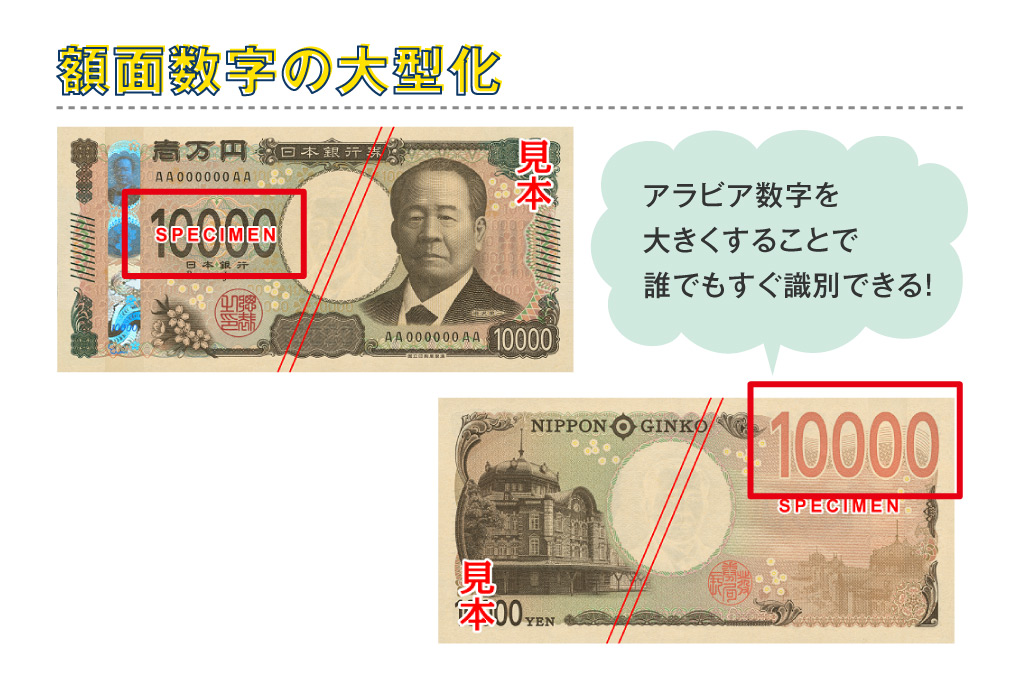 新紙幣｜額面数字の大型化
