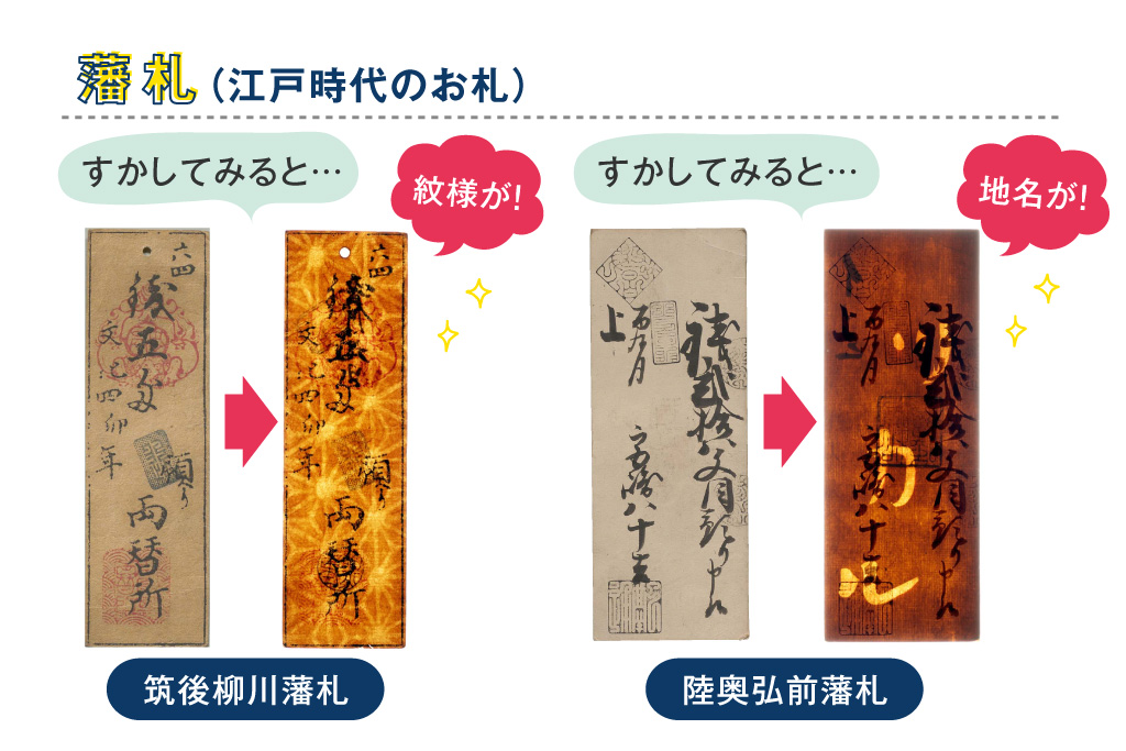 藩札（江戸時代のお札）