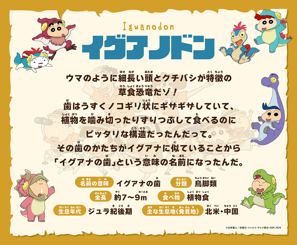 オラたちのグランベリー恐竜パーク「恐竜学習パネル」/グランベリーパーク(東京都/町田市)